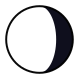 Waning gibbous